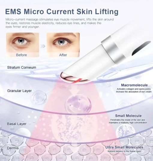 Masseur oculaire anti cernes EMS – Image 12