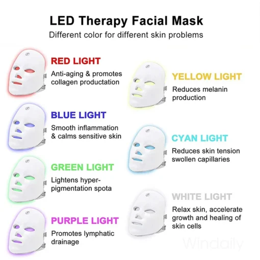Masque facial LED sans fil – Image 8