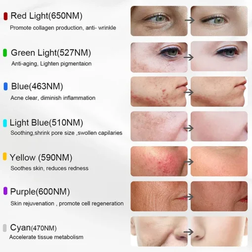 Masque facial LED sans fil – Image 6