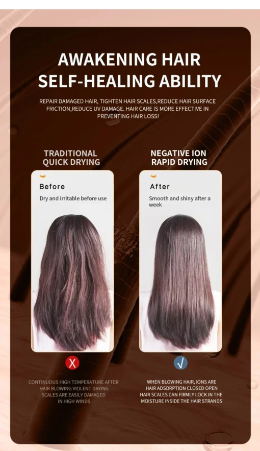 Sèche cheveux ionique professionnel 2000W – Image 8