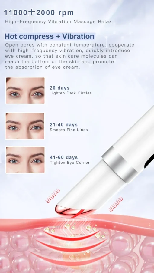 Masseur oculaire anti cernes EMS – Image 9